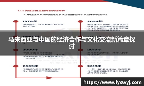 马来西亚与中国的经济合作与文化交流新篇章探讨